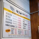 짱구네왕뚜껑삼겹살 | 호매실동 짱구네왕뚜껑삼겹살 후기