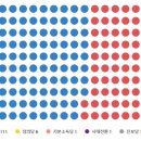 이지미의원 이미지