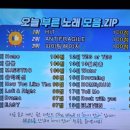 줌노래연습장 이미지