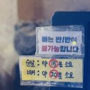 삼덕통닭부산