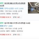 (주)한국시엔드지 | 감삼동 월드마크웨스트엔드 경매 매매