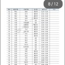 매포우체국 이미지