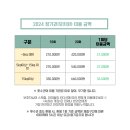 숙희네 개집 이미지