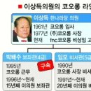 ㈜제일상사 이미지