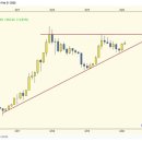 더 문(THE MOON) 이미지