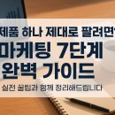 제품 하나 제대로 팔려면? 마케팅 7단계 완벽 가이드