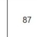 리틀베토벤음악학원 이미지
