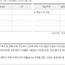 지오커머스 네이버블로그