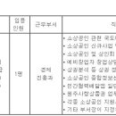 (07월 04일 마감) 원주시청 - 제4회 임기제공무원 소상공인지원 임용시험 재공고 이미지