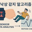 초당요양병원(초당노인병원) | 낙상 감지 알고리즘 — 스마트워치가 움직임 변화를 분석하는 센서 처리 기술