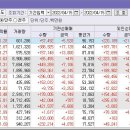 (유)동신건설 이미지