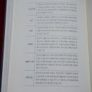 지음마케팅 - 서초구 반포대로18길 56 | 지음마케팅