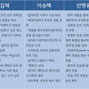 함덕의원 이미지