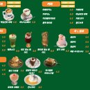 발산커피