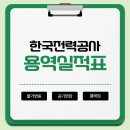 중앙모터스주식회사 대구북구점 | 한국전력공사 물가변동ES 용역실적