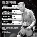 삼성 헬스타운 이미지