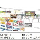 부흥슈퍼 이미지