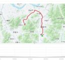 풀스피드(주) 네이버블로그