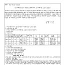 소로3-166 이미지