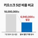 위넌스터디카페 면목역점 | 스터디카페키오스크 배리업솔루션