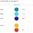 양양군 공공산후조리원 | 🏥 양양공공산후조리원 프로그램 후기 , 마사지, 뉴본촬영 후기🌿
