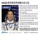 조니 이미지