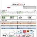 도농건강약국 이미지