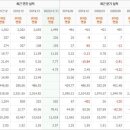 유진테크 이미지