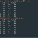 20202240 천승환 - 250403 데이터저널리즘 R 과제 이미지