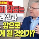 전운이 감도는 이스라엘과 중동, 앞으로 어떻게 될 것인가? - 조엘 로젠버그(1) 이미지