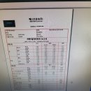 미쉐린타이어 원주판매 이미지