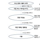한길여행 이미지