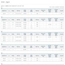 인헌동-2 이미지