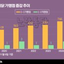 노랑말 이미지