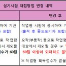 2015년 3회부터 전자계산기조직응용기사 실기시험 채점방법 변경 안내 이미지