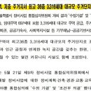 장월로(북측) 네이버블로그