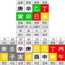 을목식당 이미지