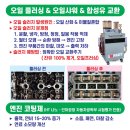 원지카클리닉 - 남구 동명로 106 | 원지카클리닉