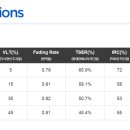 HG모터스 이미지