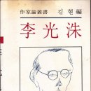 문호당