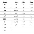 이루다 동물병원 이미지