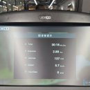 아워피트니스 프리미엄 | 이수역 헬스장 추천 아워피트니스 프리미엄 PT 수업 리얼 후기