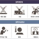 놔두면 돌변한다? '잠복결핵'의 모든 것 이미지