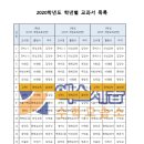 빡쎈수학교습소 - 송파구 잠실로 62 | 빡쎈수학교습소