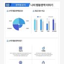 안양1동-1 이미지