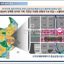 고덕신도시 이미지