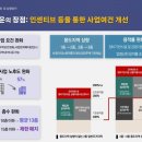 모아슈퍼 이미지