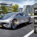 - 독일 콘티넨탈 <b>플러그</b> <b>앤</b> <b>플레이</b> 솔루션 공개