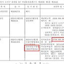 더샵 동천 포레스트 이미지