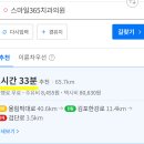 스마일365의원 네이버블로그